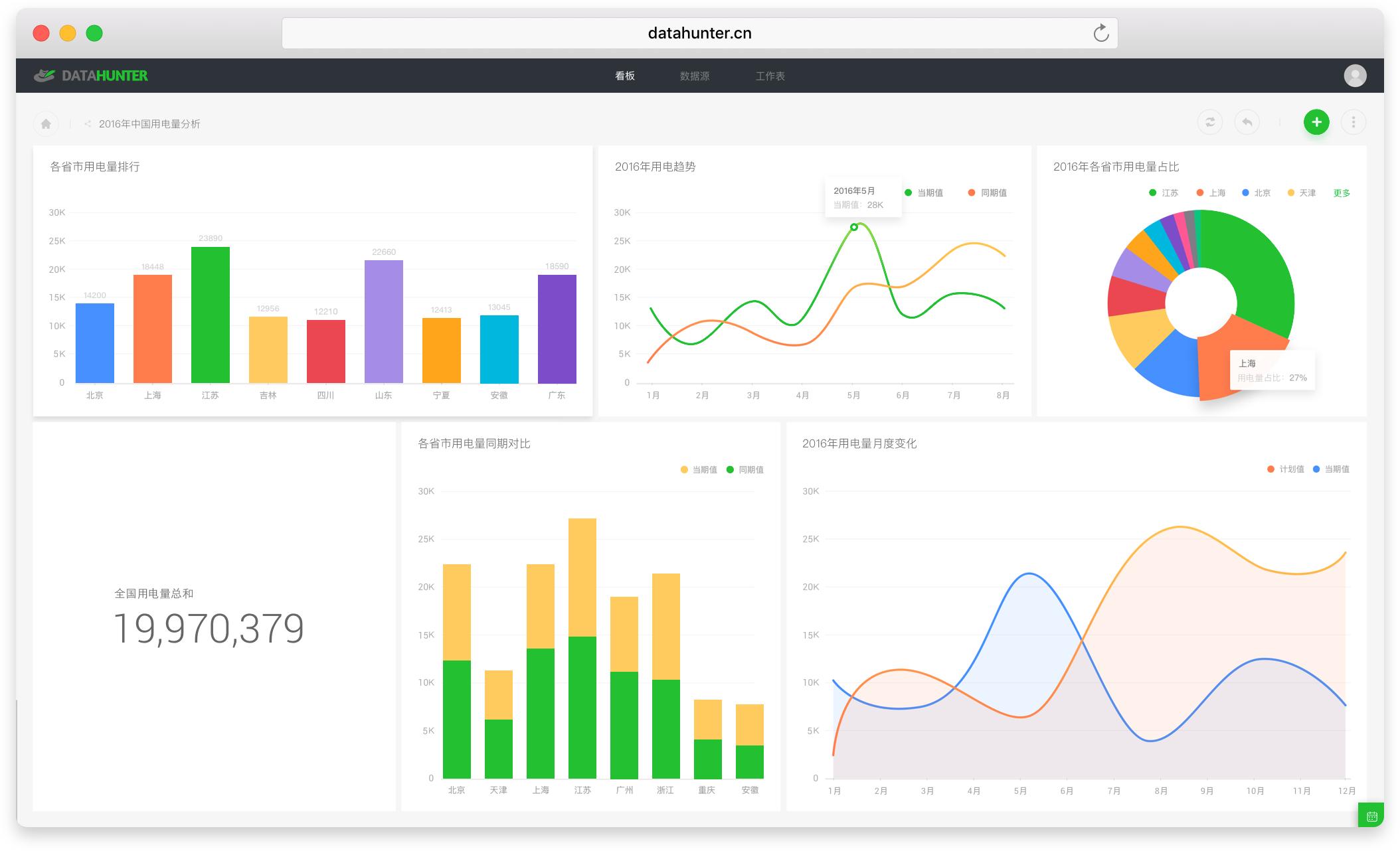 网站开发工具必备,优质网站开发工具推荐哪个