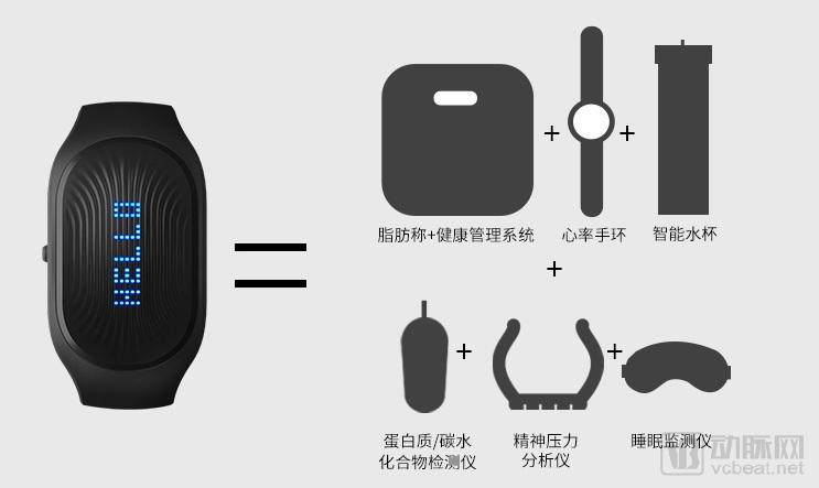 ces2019值得关注的产品,ces2023全部产品