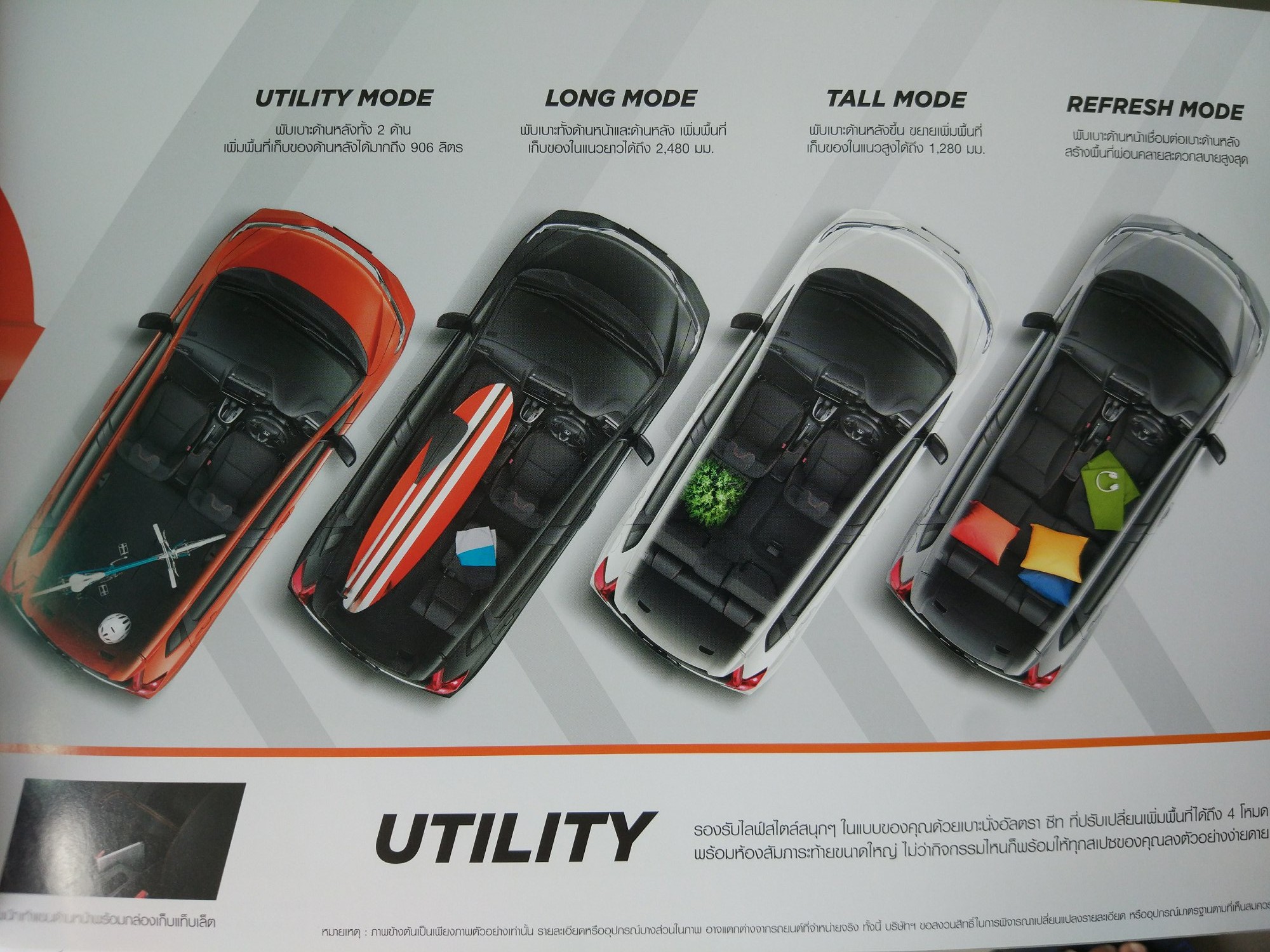 泰国汽车商店,泰国买汽车去哪里