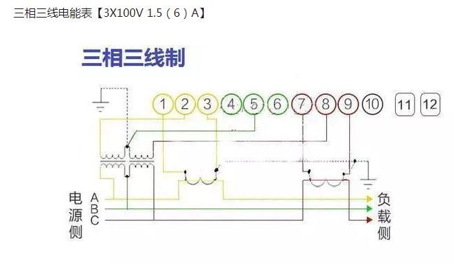 电工证三相电表接线图讲解,dtsd5型三相四线多功能电表接线图