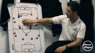 足球打全场中锋的跑位技巧,11人制比赛后腰怎么跑位接球