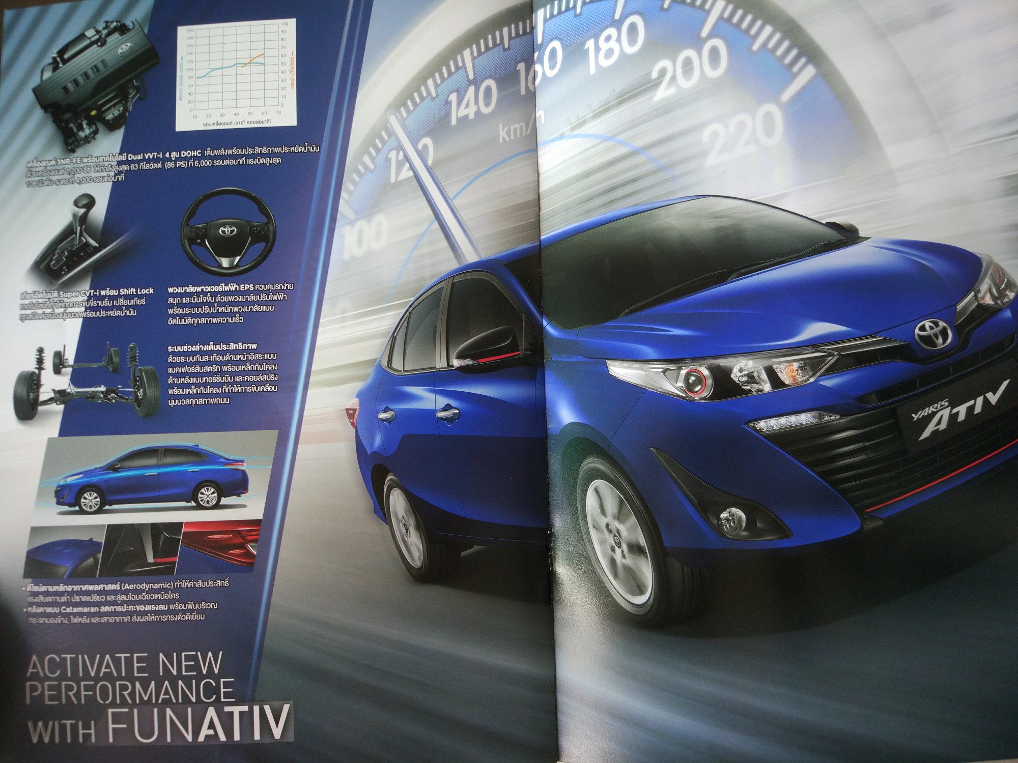 泰国汽车商店,泰国买汽车去哪里