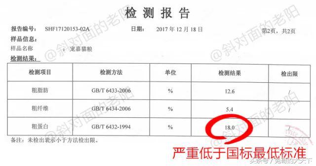 河北宠粮怎么样,河北宠粮