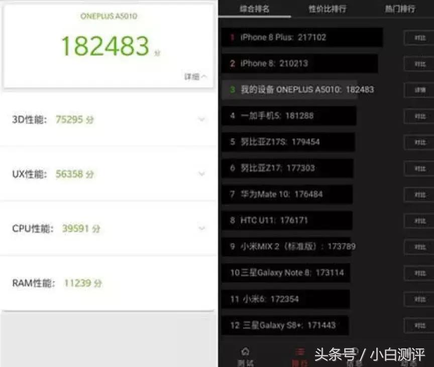 吃鸡玩家对吃鸡的评价,吃鸡评价最高的手机