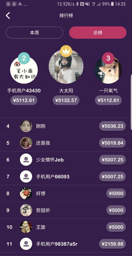 今日新思维｜王思聪，奉佑生，周鸿祎等撒币你赚多少？谁是大撒币？