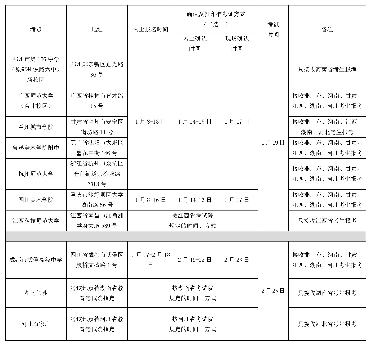 广州美术学院本科招生信息网,广州美术学院2018招生