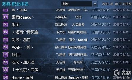 剑灵怎么才能进无尽之塔啊,剑灵无尽之塔