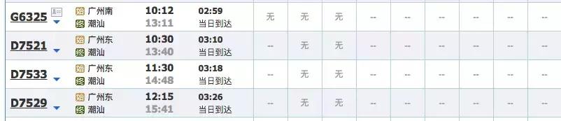 春运怎么抢票火车票成功率高,春运火车票抢票技巧免费加速推荐