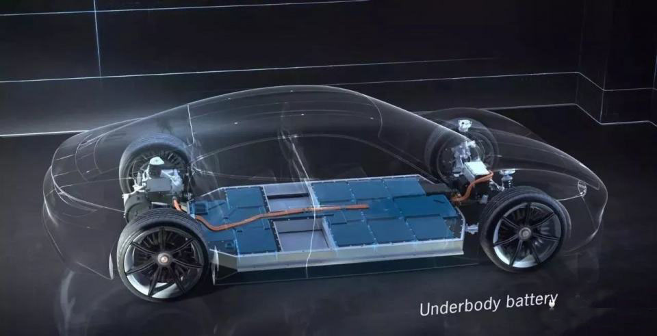 新能源汽车怎么样目前,新能源汽车目前有什么