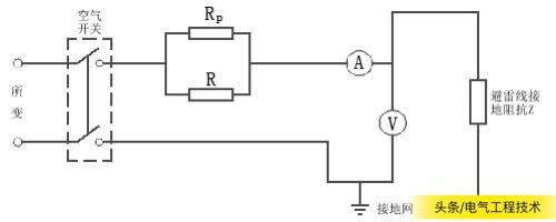 电子电气设备接地技术,电力通讯设备最常见接地方式