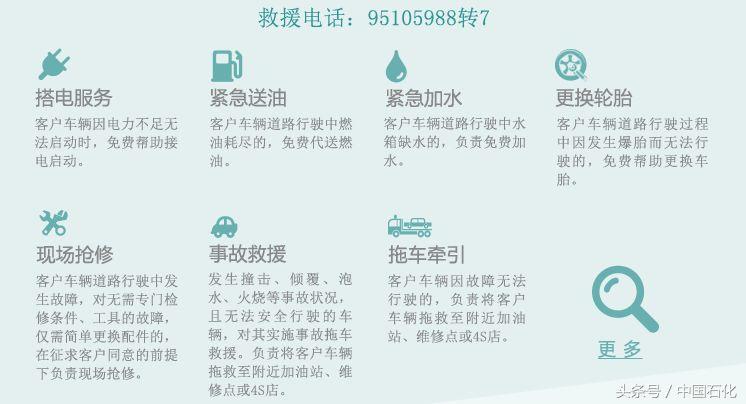 免费送加油卡背后盈利模式,加油卡免费送怎么做