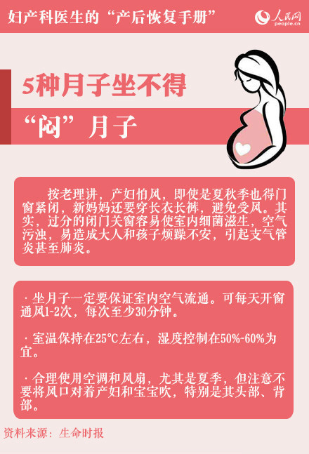 妇产科医生的“产后恢复手册”