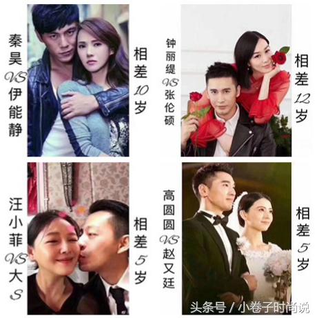 奢侈大牌的狗年限定款,最美的都在这里了