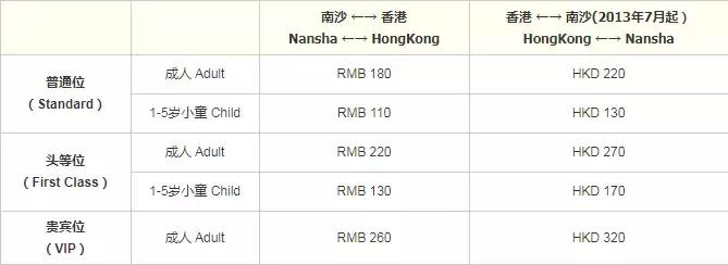 广深港高铁次票价格,广深港高铁票价为什么那么贵