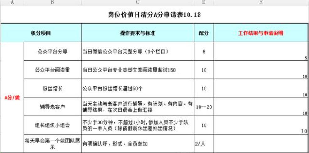小公司如何留住核心员工,怎样留住新员工的步骤