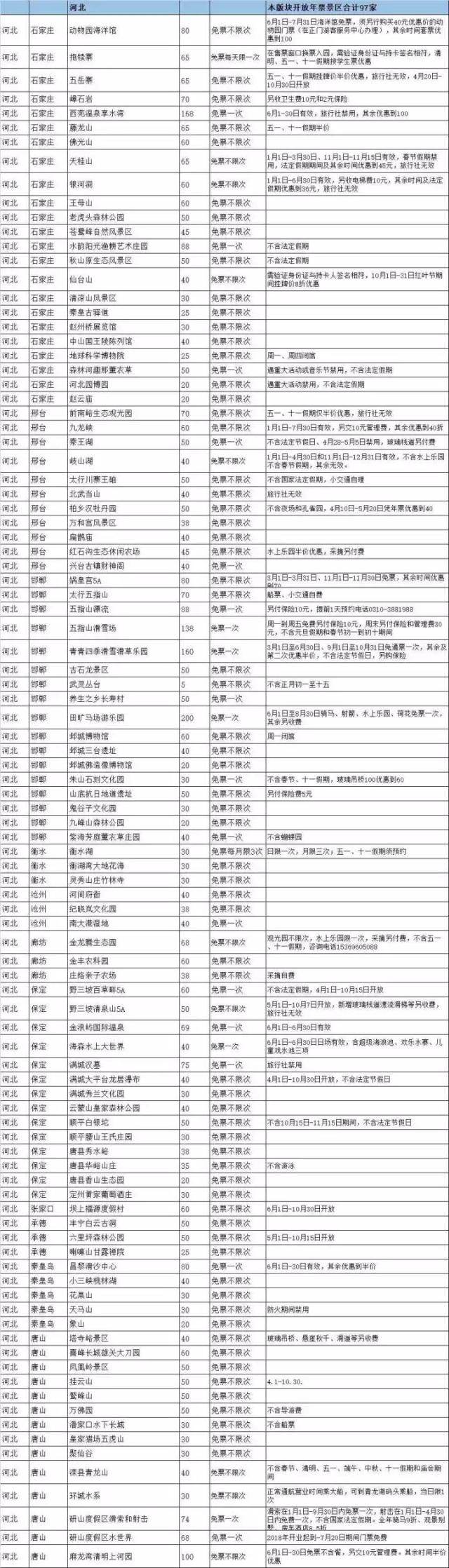 上海最省钱旅游攻略,旅游省钱从上海出发