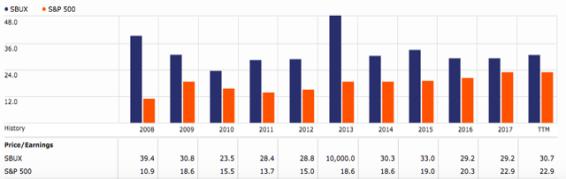 美股大跌不怕被抄底吗,美股为啥不怕量化交易