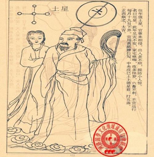 太白金星是九曜星君吗,和太白金星对应的星君