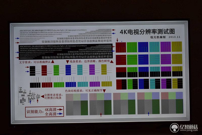 海信a55k65寸电视评测,海信65寸a52f电视测评