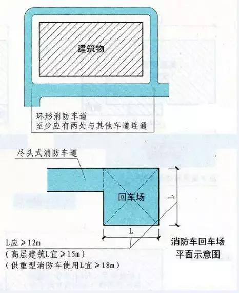 快过年了，多发些干货，不能让你们闲着吃胖了