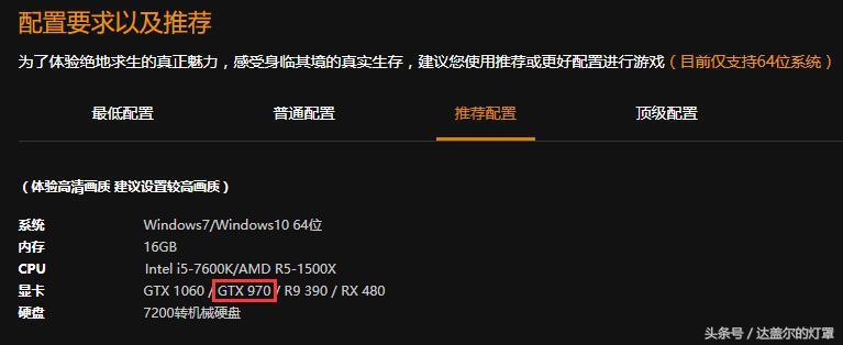 虚拟货币和挖矿显卡有什么关系,虚拟货币挖矿与显卡的关系