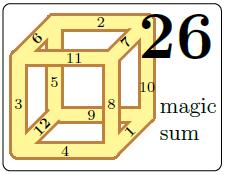 经典数学图形之美,1-6年级数学图形几何大全