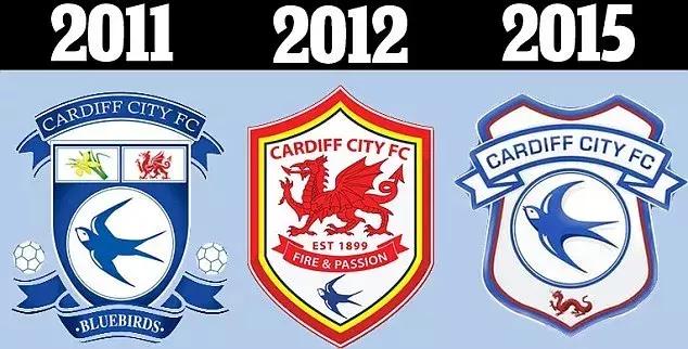 海鸥老鹰天鹅,英格兰俱乐部为什么都喜欢用鸟来做队徽?