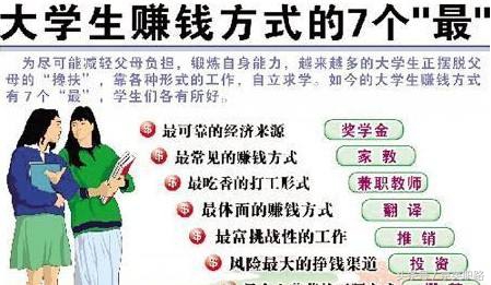 女孩如何在大学兼职赚更多钱,大学生兼职怎么月入上万