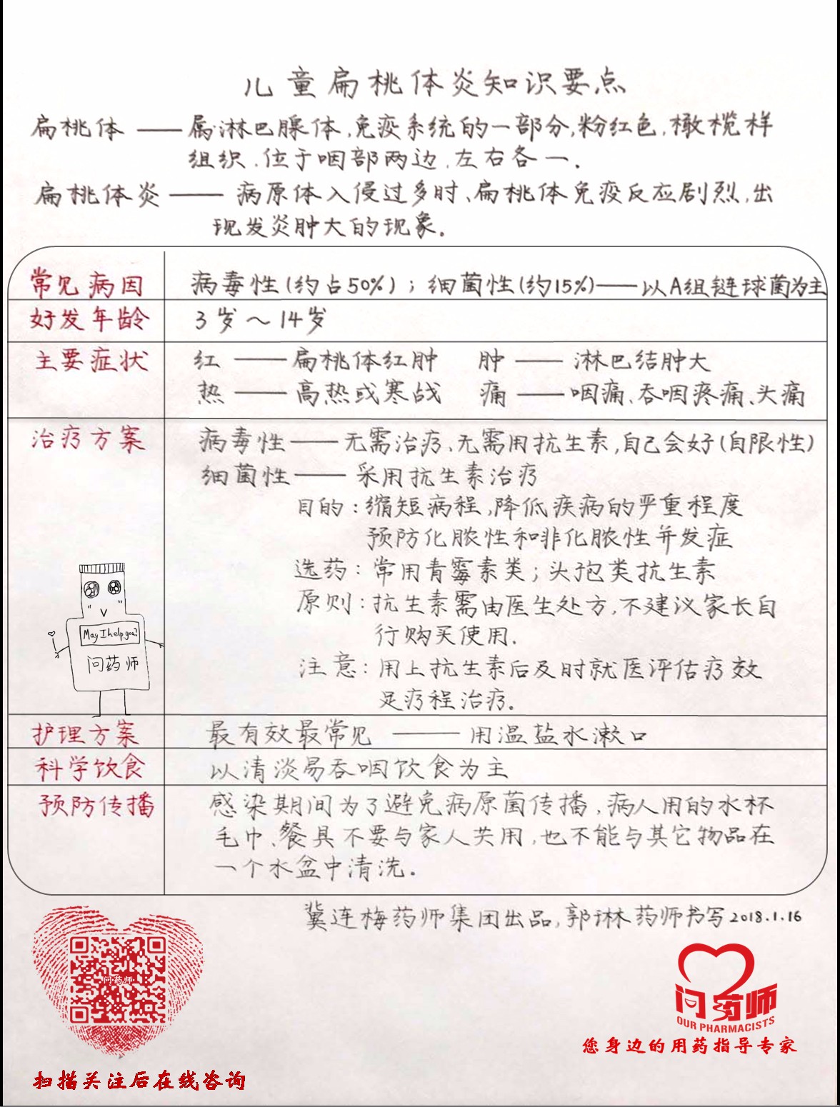 扁桃体切除手术适应症及禁忌症,简述扁桃体切除的适应症与禁忌症