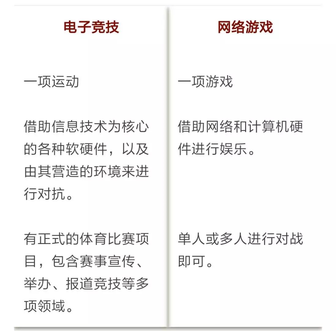 山东蓝翔电竞学院专业培养电竞人,蓝翔电竞学院是怎么来的