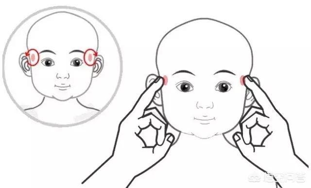 如果发烧了怎样快速退烧,风热感冒发烧怎么快速退烧