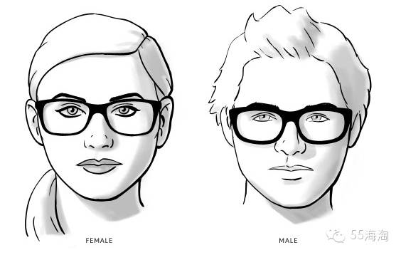 墨镜买错真的不如不戴