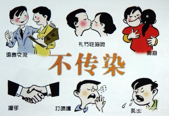 艾滋病是咋回事？怎样预防艾滋病？