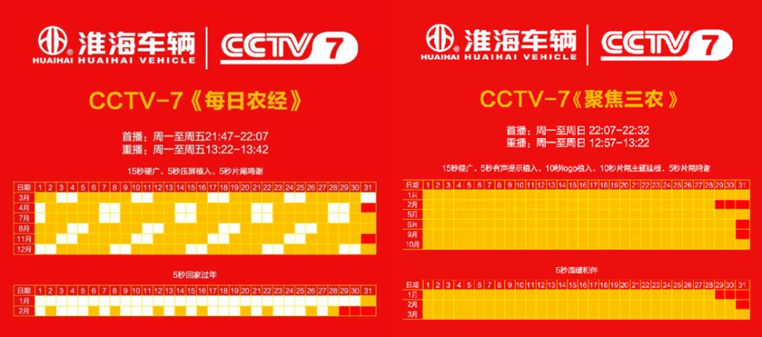 2018全面开火,淮海经销商又成行业羡慕的对象!