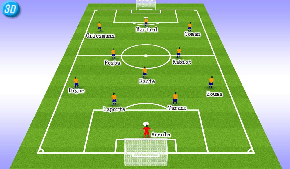 看各个国家90后组成的阵容，哪个最牛？