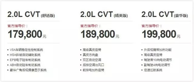 新雅阁能上绿牌吗,新雅阁还有吗