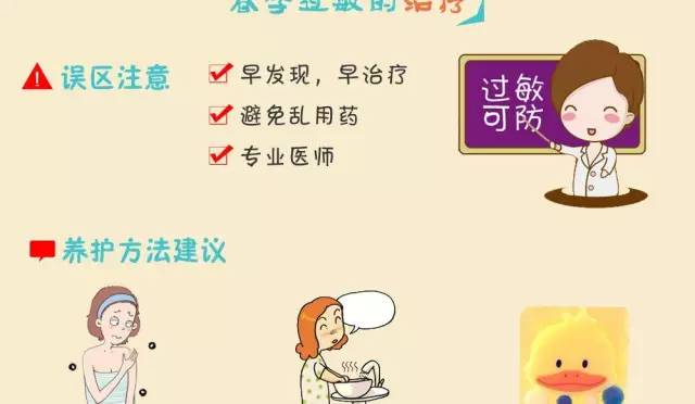 您过敏了吗——中日医院皮肤病专家杨顶权图说过敏