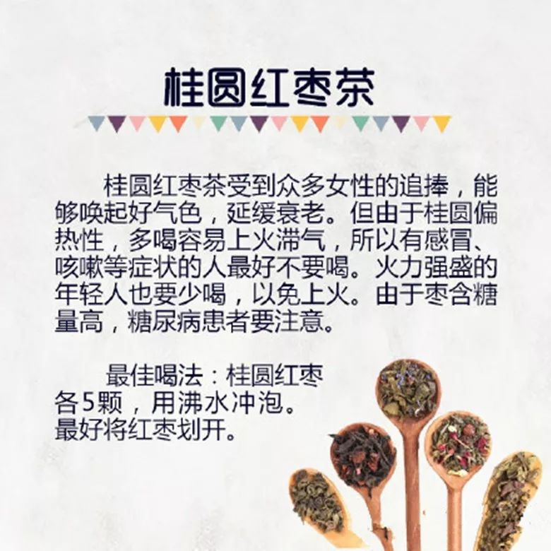 健康科普养生茶,健康养生方面的小知识推荐视频