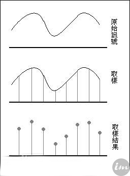 usb影响放音乐的音质,连蓝牙听歌音质差解决办法