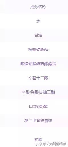 冬季护手霜保湿效果好,护手霜保湿滋润排行榜