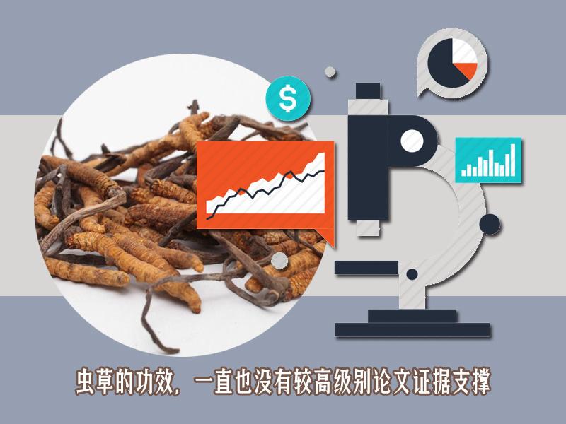 冬虫夏草为什么比黄金贵 (冬虫夏草为什么那么贵像黄金一样)