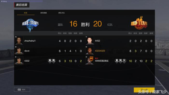 次时代网游,次世代篮球