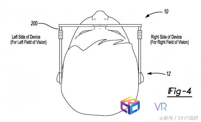 英国虚拟现实功能,英国虚拟现实软件