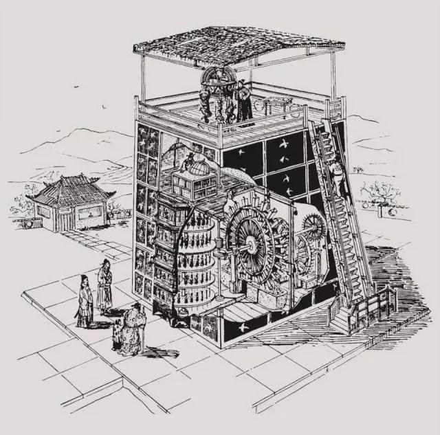 中国老祖宗发明的发明,中国古代的伟大发明制作