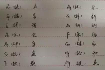 大学各专业高能春联大赏,文科生春联