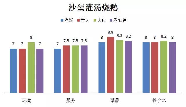 长沙观沙岭粤式早茶,长沙有几家早茶店