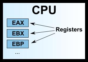 服务器汇编语言教学视频,服务器编程语言