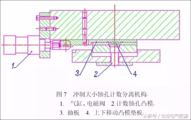 电机定转子铁芯是用什么模具,电机定转子压装机多年制造经验