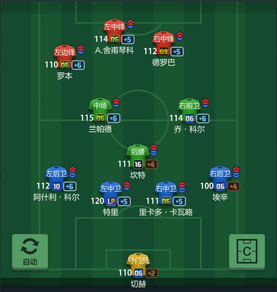 fifaonline3切尔西2020,fifaonline3切尔西套最佳阵型