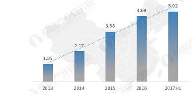 最新版qq红包在哪里,qq红包怎么才能正常使用